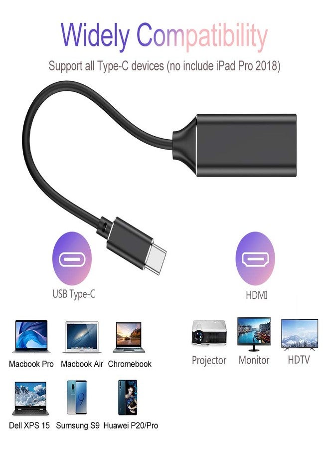 RayCue USB C to HDMI Adapter 4K for Mac OS, Type-C to HDMI Adapter [Thunderbolt 3/4], Compatible with iPhone 15 Pro/Max, MacBook Pro/Air, Galaxy, Dell XPS, Pixelbook, Microsoft and More (5 Pack) - Image 5